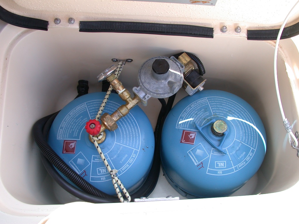 Controleer de ventilatie van de gasbun