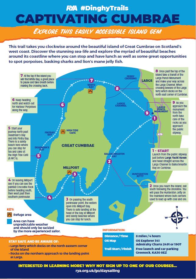 Great Cumbrae dinghy trail map