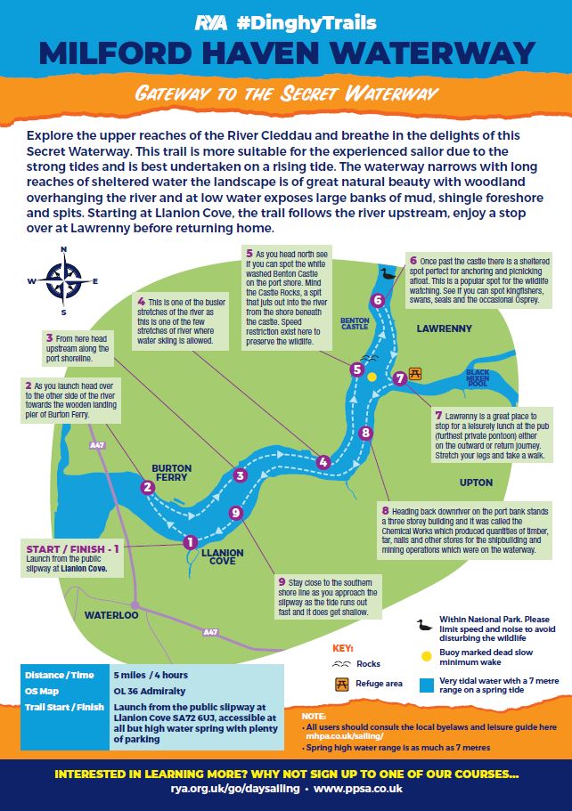 Milford Haven Dinghy Trail Map