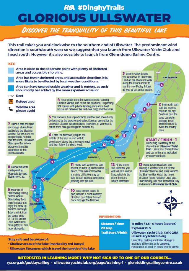 Ullswater Dinghy Trail Map