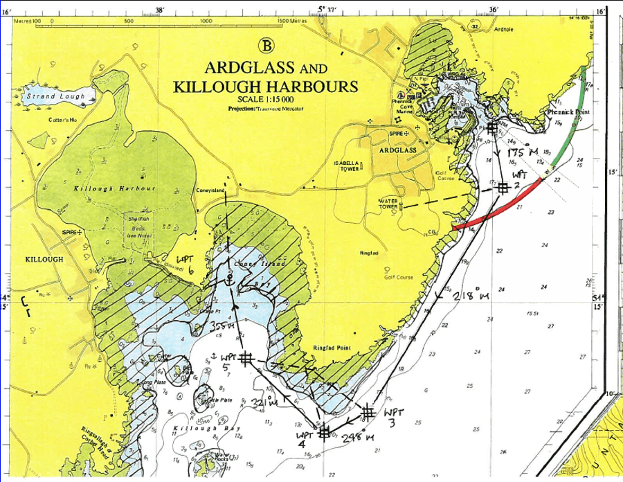 passage plan chart example