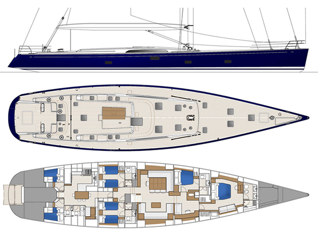 velero 100 pies - SOUTHERN WIND 100